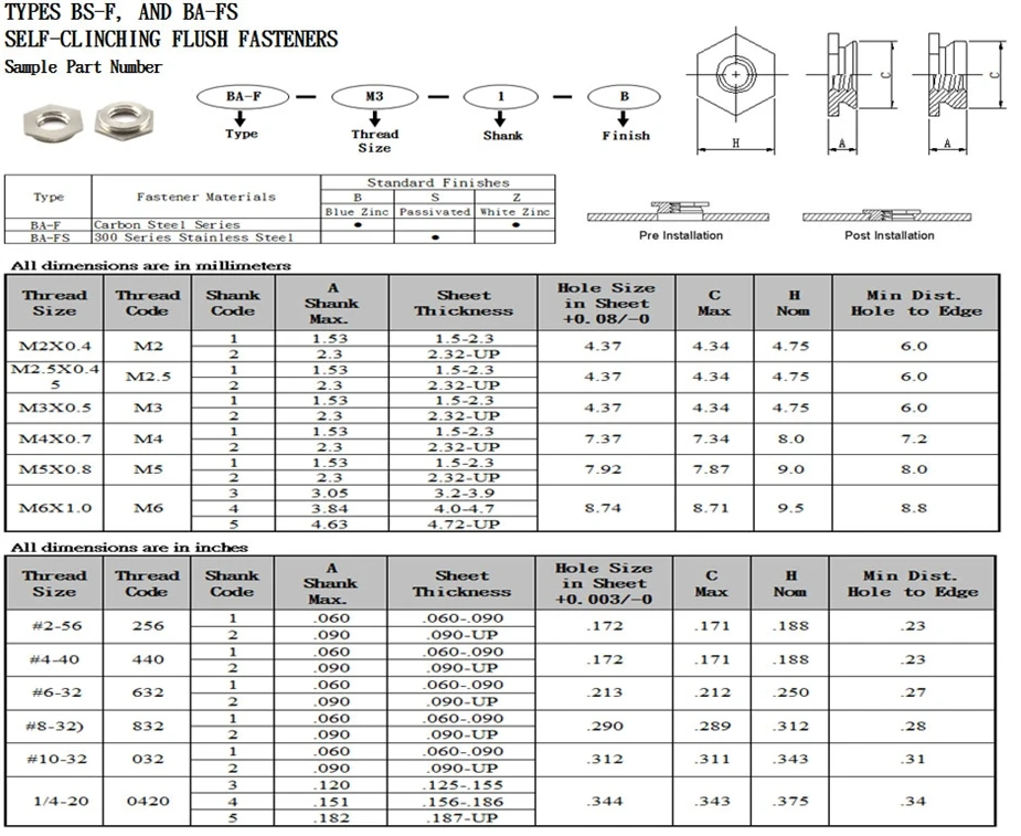 Flush Nuts F Pem Fasteners - Buy Flush Nut,Pem Fasteners,Pem Nut ...