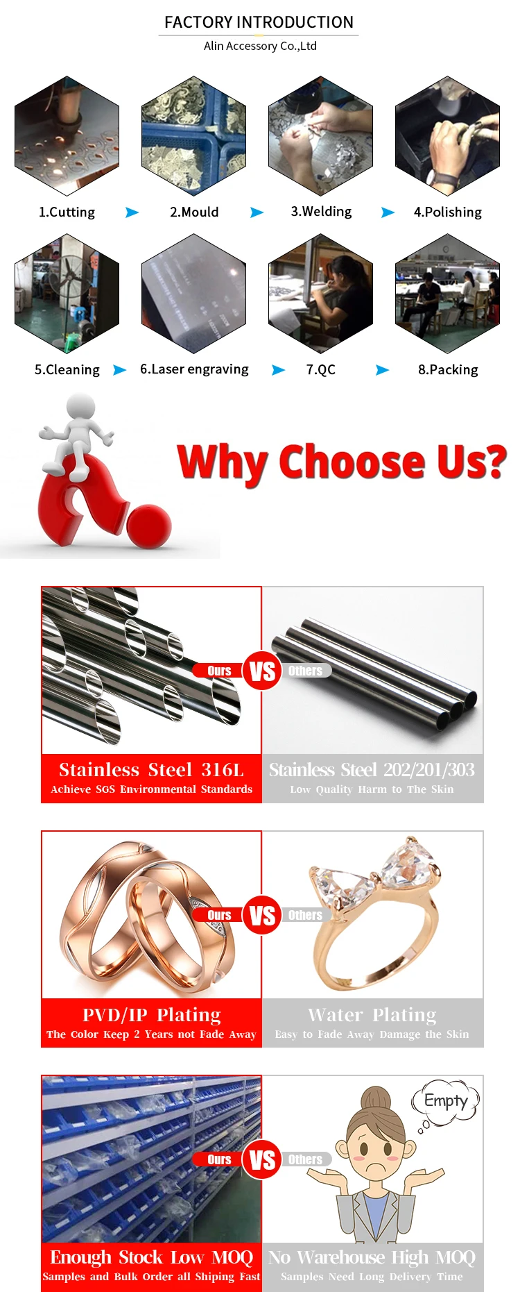 tungsten carbide wedding bands for him