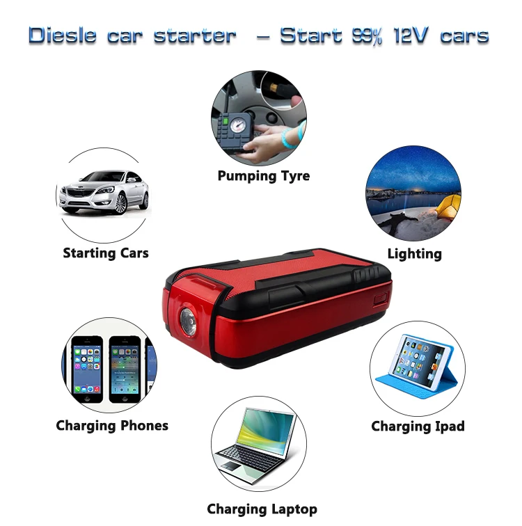 Super Capacitor Jump Starter 12v Everstart Jump Starter 300 Amp Manual