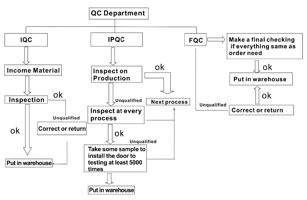 QC-2(DEC).jpg