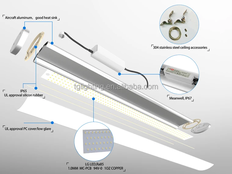 T200 LED Tri proof light.jpg