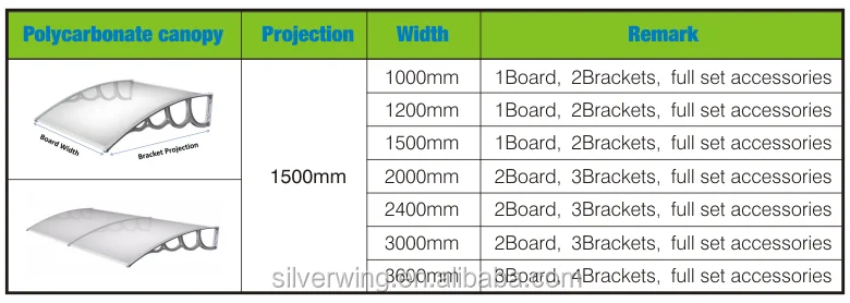 Clear plastic gazebo brackets dimension.png