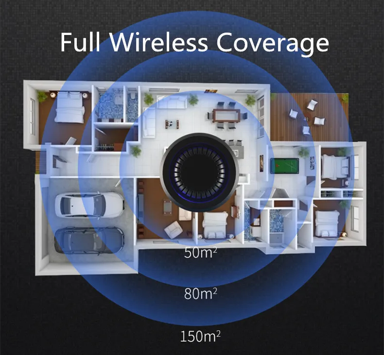 Full Wireless Coverage.jpg