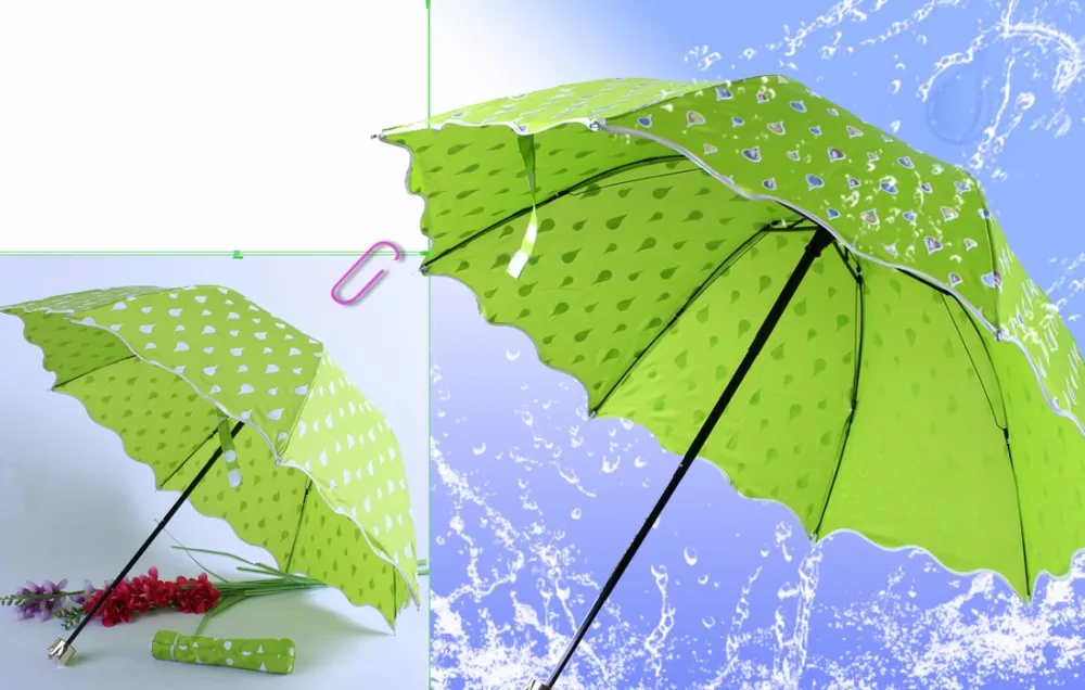 best inverted umbrella 2017