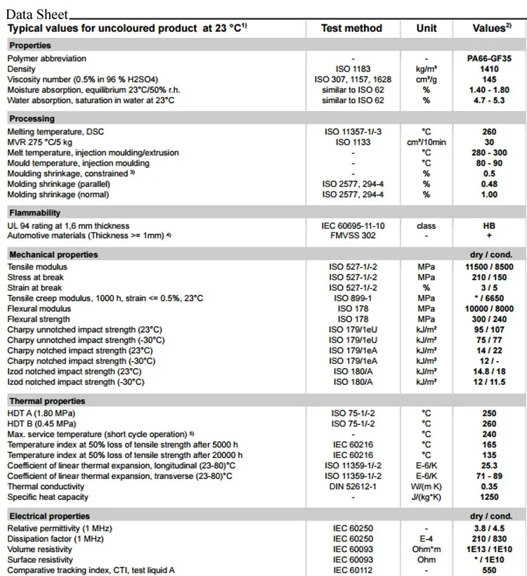 Basf Ultramid A3eg7 Black 00564 Black Nylon 66 Raw Material 35gf Pa66 Gf35 Pellets Virgin Pa 66 ...