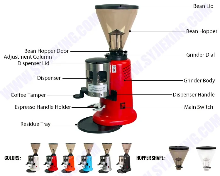 Large Grinding Capacity Burr Flat Wheel Coffee Grinders Type Espresso