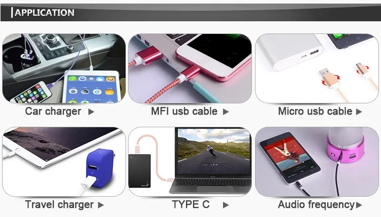 Factory directly USB charging cable China factory Phone charger cable LED 3 in 1 cable - ANKUX.COM