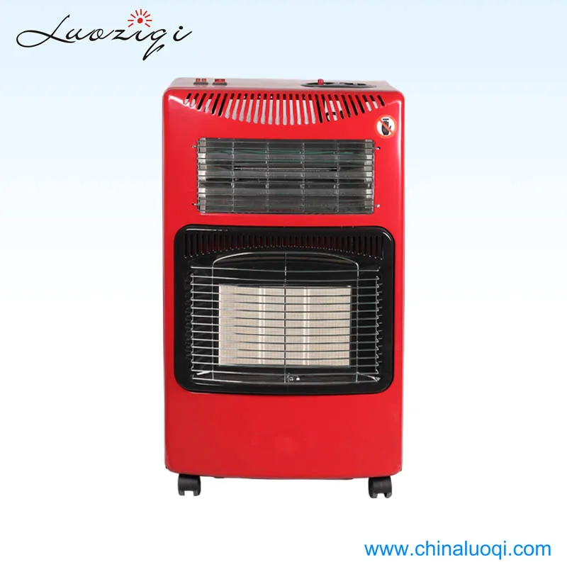 Amazon Com Gas Wall Heater With Blower