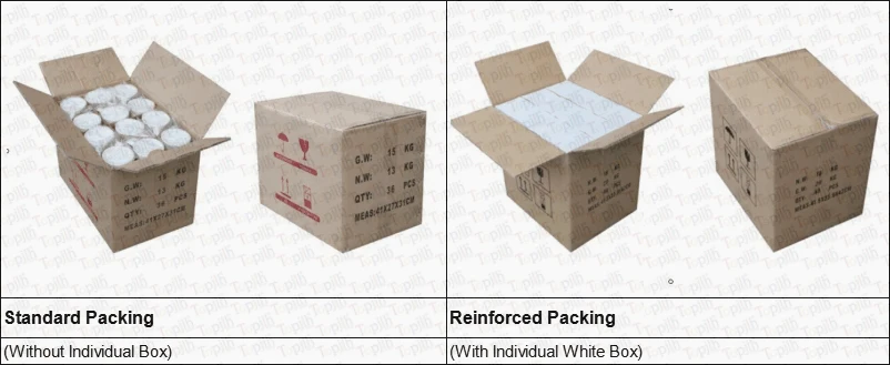 Without package