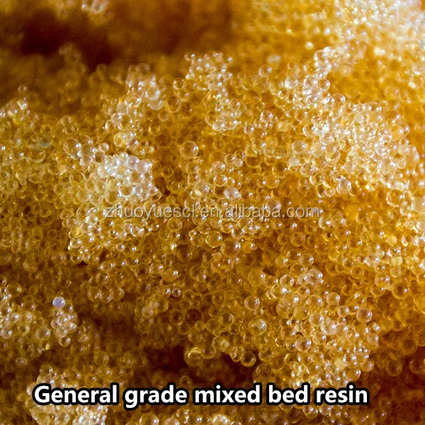 ion exchange resin price