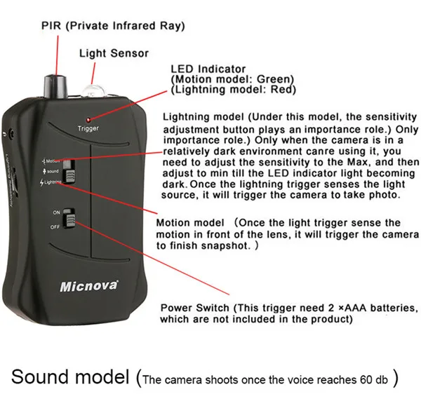 Micnova Fireworks Motion Sound Sensor/security/wildlife Camera Shutter  Trigger Mq-vtc For Cameras - Buy Shutter Trigger,Camera Shutter Trigger,Motion  Camera Shutter Trigger Product on 