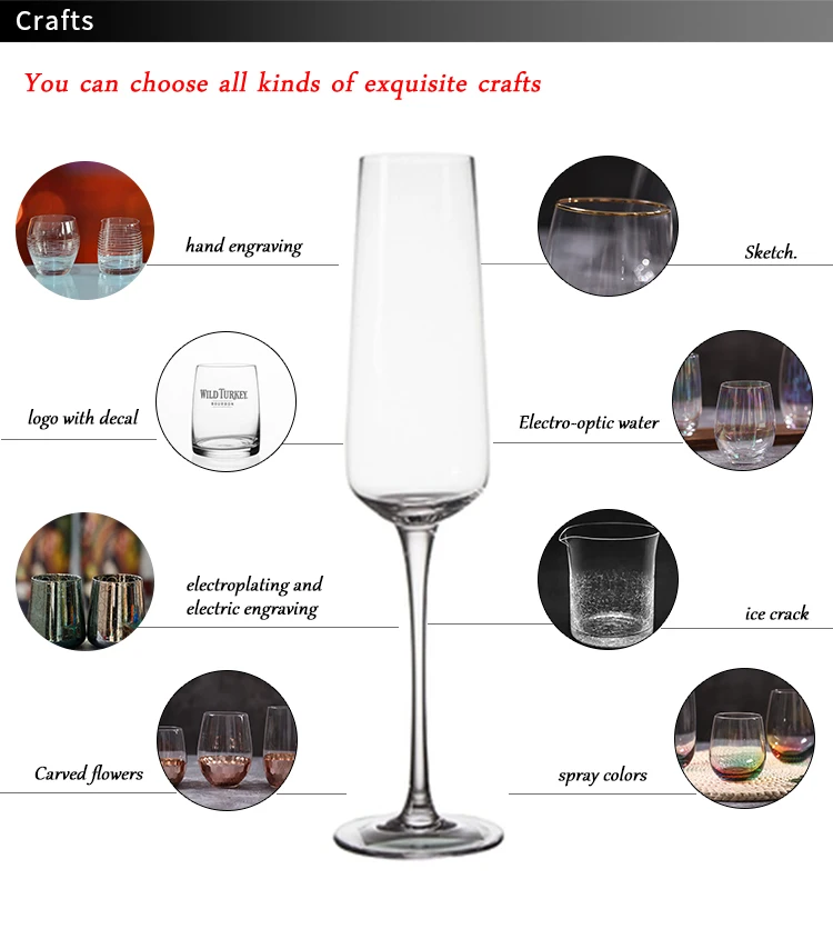 christmas wine glass