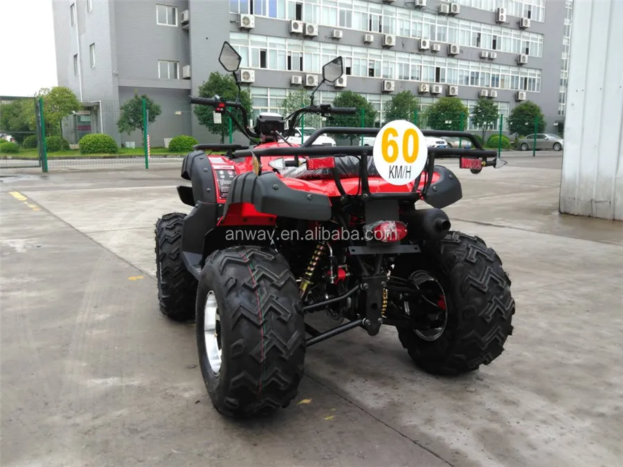 Atv 350спорт