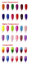 12pcs VEN Modern Temperature Change Soak Off UV LED Gel nail polish 15ml 12 colors