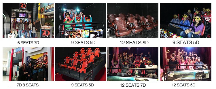 7d cinema project