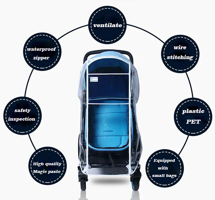 05 Stroller Rain Cover