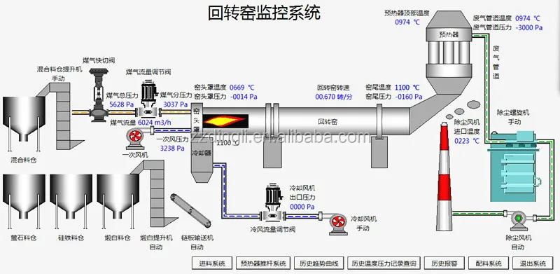 monitoring system_.jpg