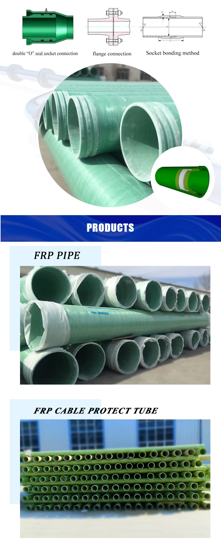 Glass Fiber Reinforced Plastics Grp Frp Tubes Cylinders Pipes Buy