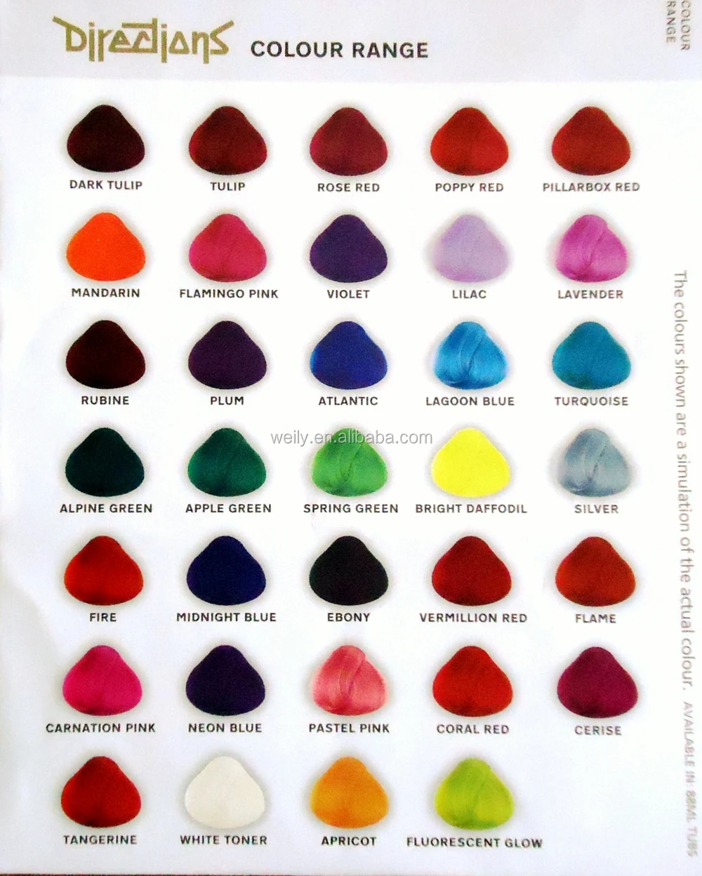Semi Permanent Hair Dye Colour Chart