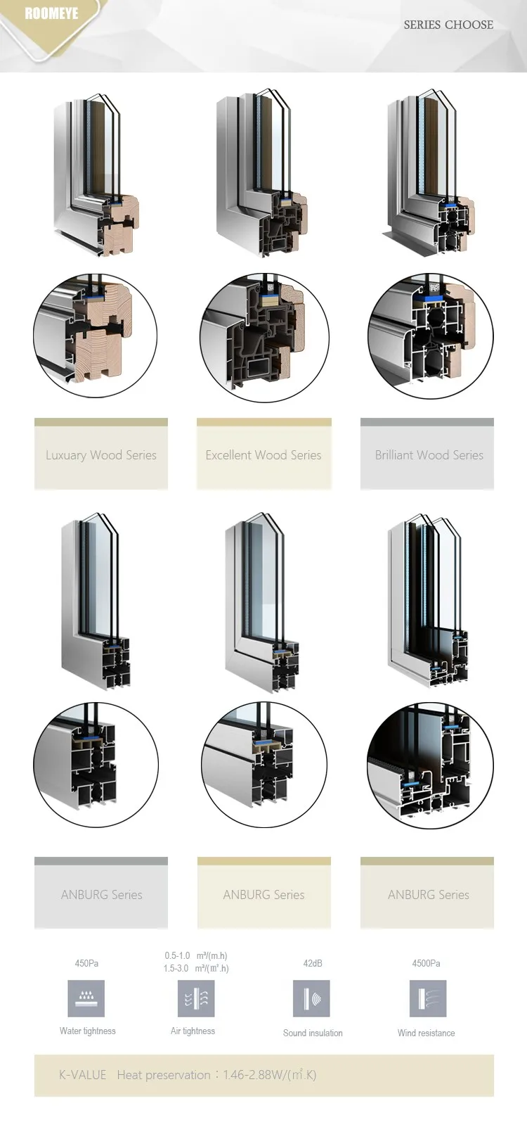 Wood clad aluminum casement window with inbuilt blinds