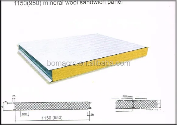 Dayanikli Fiyat Tas Yunu Sandvic Panel Icin Firin Veya Boyama Hatti Buy Sandvic Panel Sandvic Panel Fiyati Firin Veya Boyama Hatti Icin Dayanikli Tas Yunu Sandvic Panel Product On Alibaba Com Dayanikli Fiyat Tas Yunu Sandvic Panel Icin Firin Veya Boyama Hatti Buy Sandvic Panel Sandvic Panel Fiyati Firin Veya Boyama Hatti Icin Dayanikli Tas Yunu Sandvic Panel Product On Alibaba Com