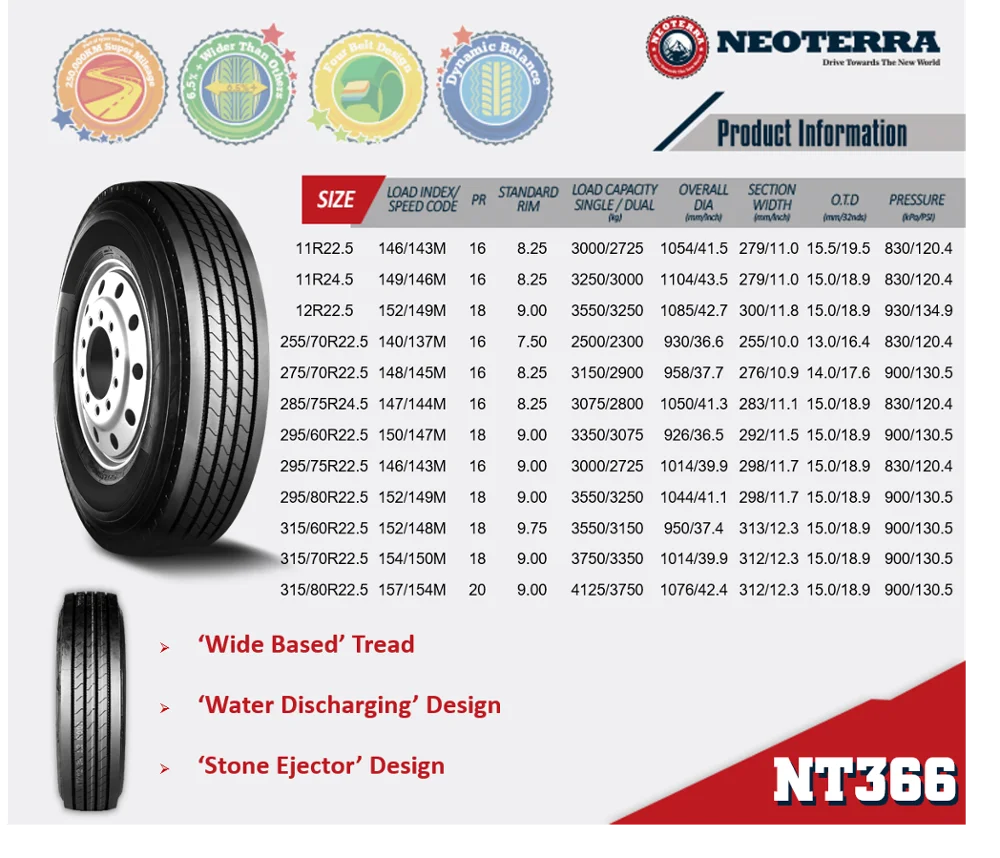 295 75 22.5 Truck Tire With Best Price Nature Rubber Tire Protection ...