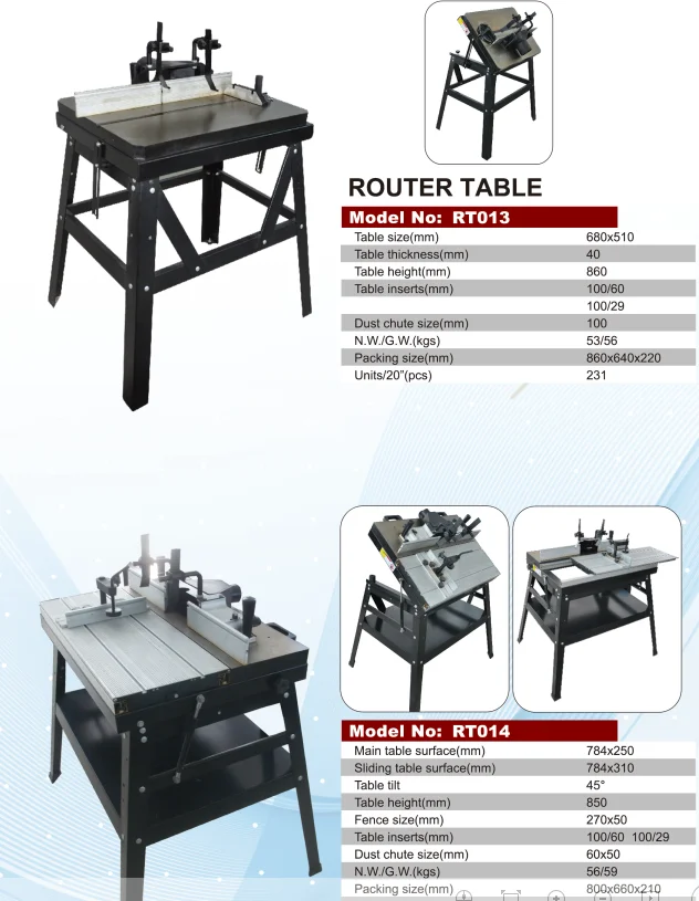 Portable Router Table Machines Spindle Moulder Supplier Buy Spindle