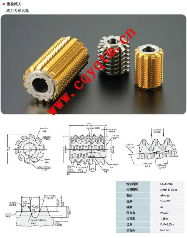 Hss M2 Module Gear Hobbing Cutter Diametral Pitch Pa20 Pa14.5 Buy Dp