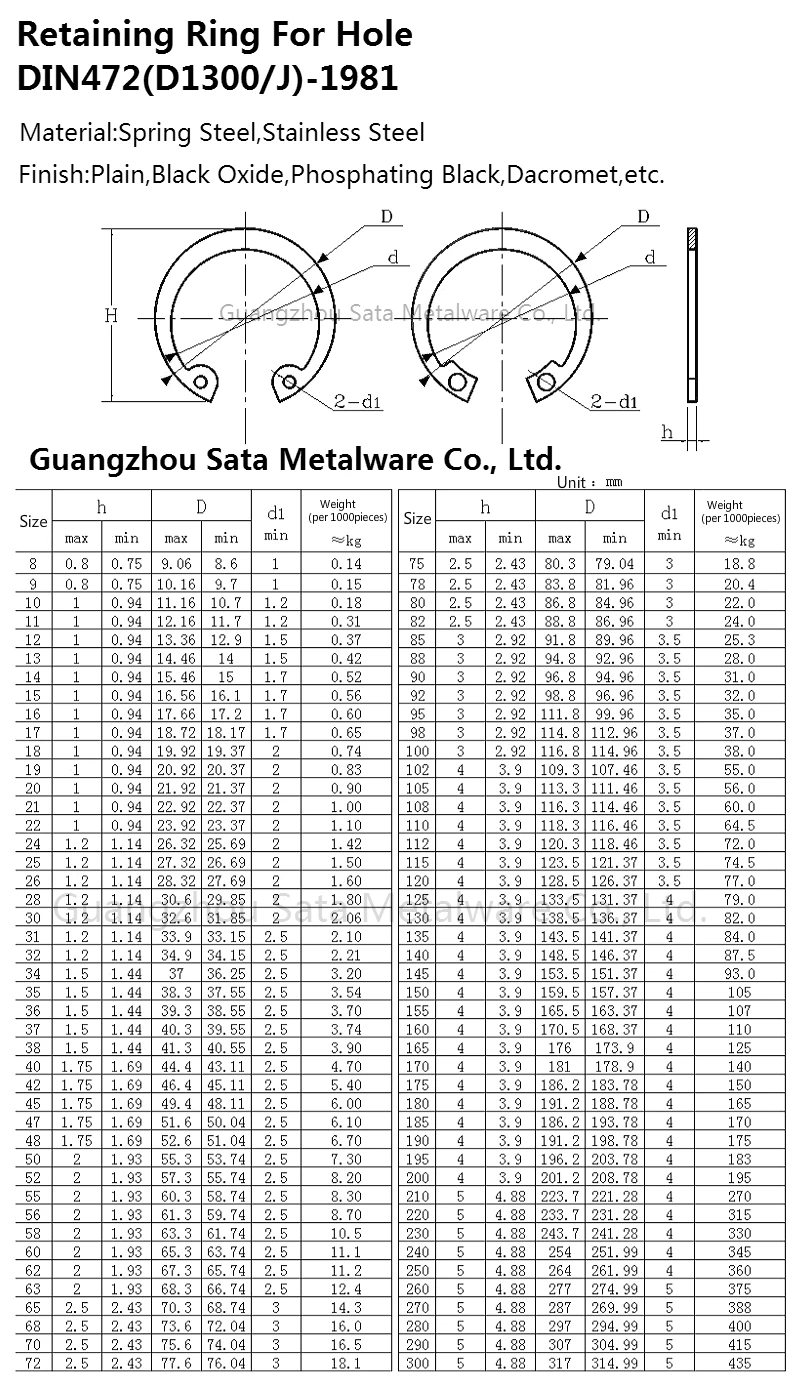 Metric DIN 472 M32 Internal Retaining Ring Spring Steel Phosphated 150 pcs 