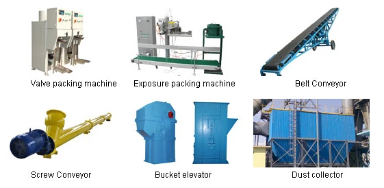 simple tyre dry mortar plant