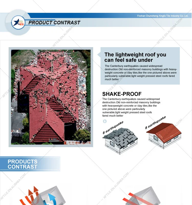 Used waterproofing ceiling synthetic roof tile malaysia