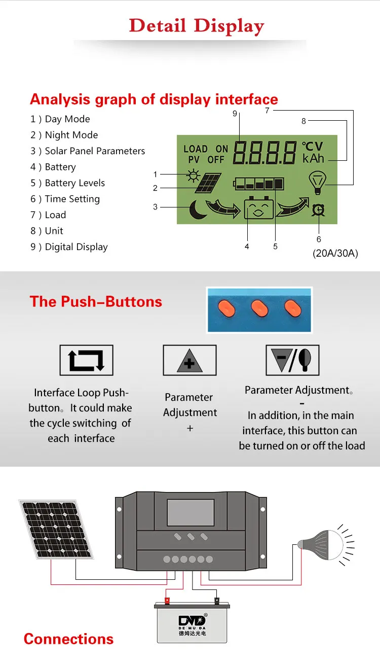 PWM solar controller_04.jpg