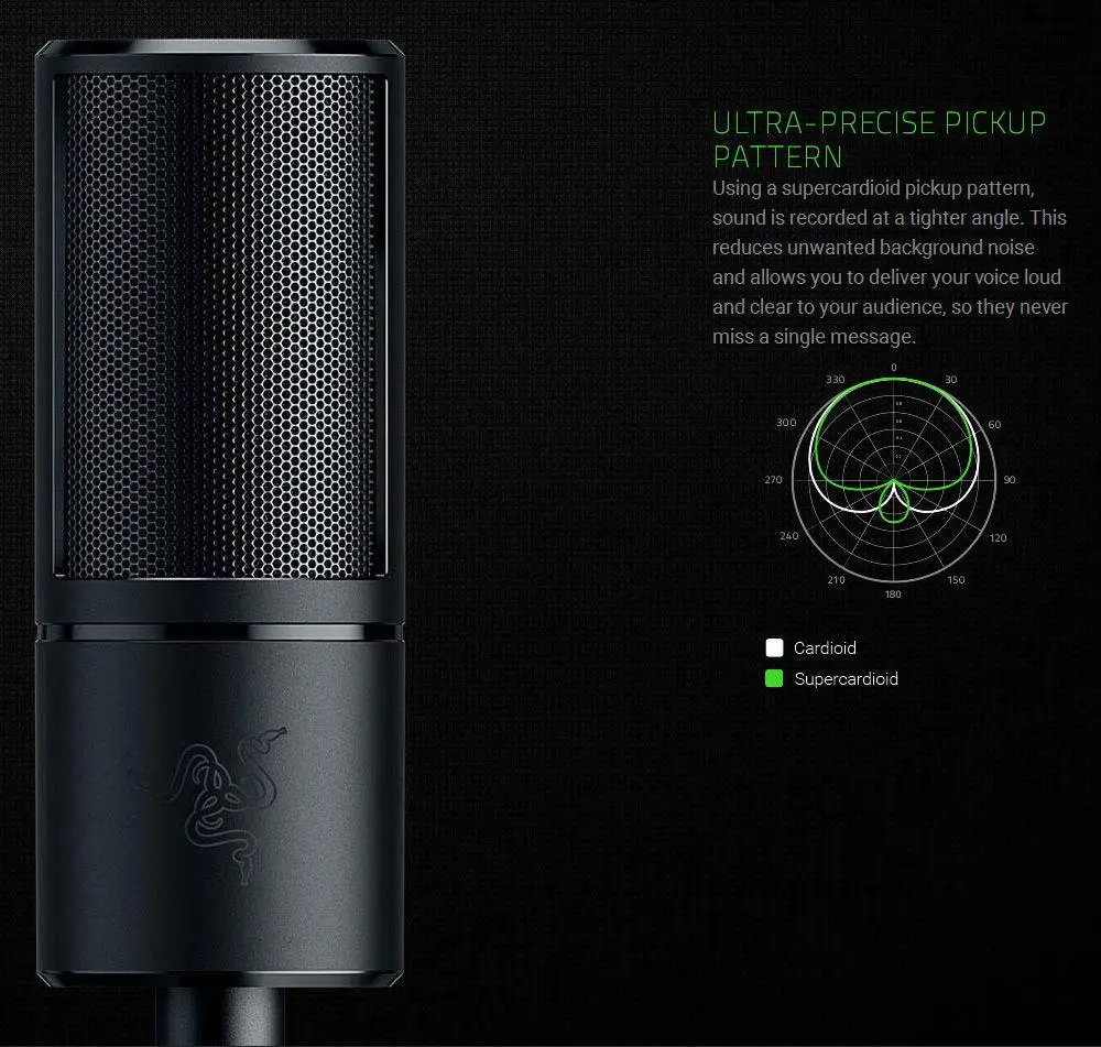 Razer x микрофон. Razer Siren x белый. Микрофон Razer Siren x плата схема. Razer Seiren x драйвера.