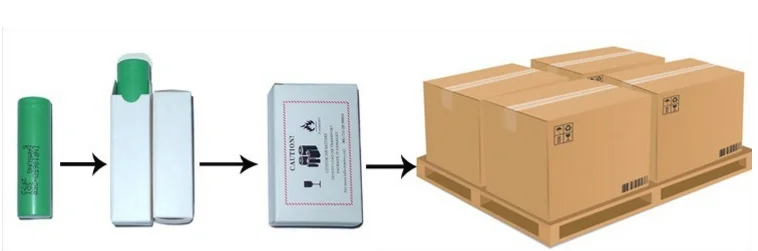 18650 lithium ion battery cell