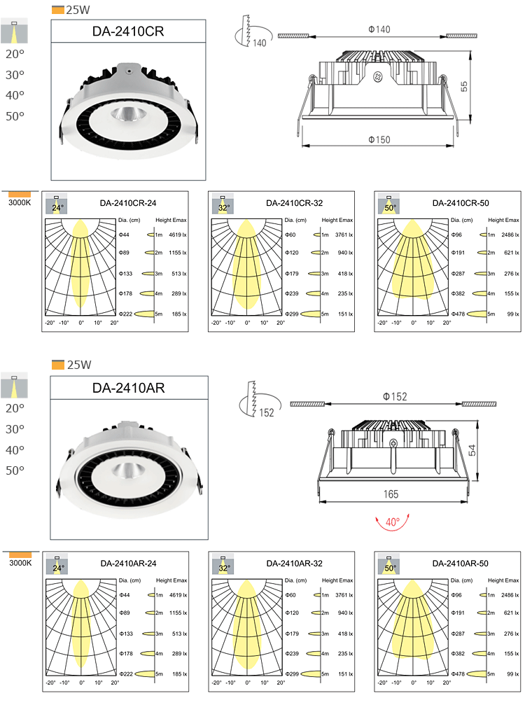 140mm Diameter Round 25w 3000k Dimmable Recessed Led Downlight Buy