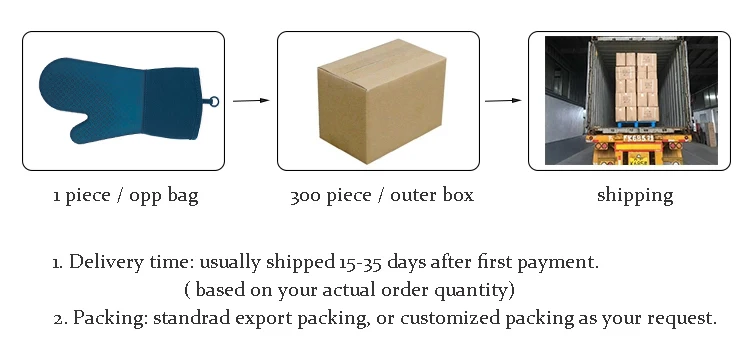 shipping.JPG