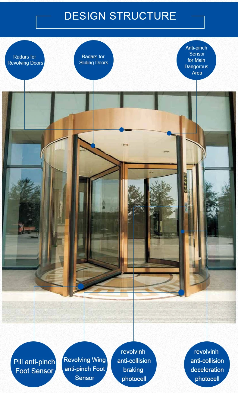High-Quality Commercial Three-wing Automatic Revolving Door Glass Revolving Door For Sale