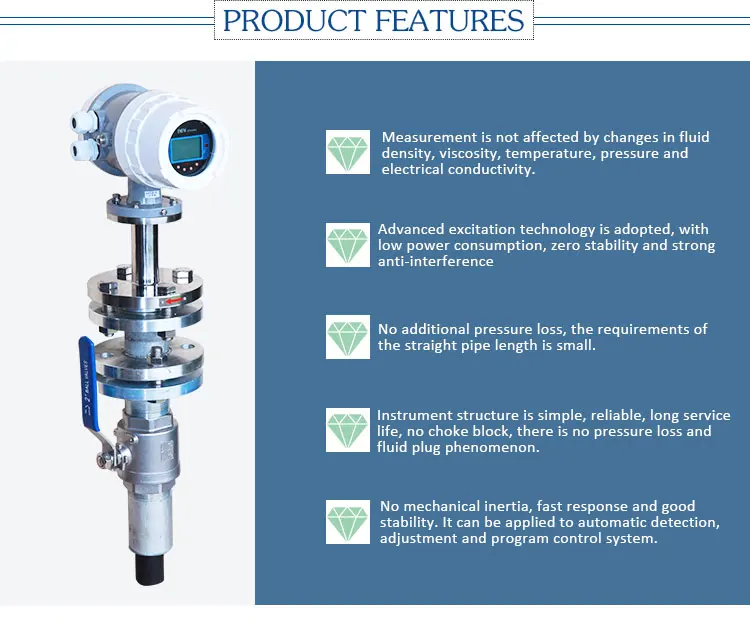 Wide Measurement Range Digital Insertion Type Flow