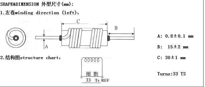 inductance of a solenoid with ferrite rod core