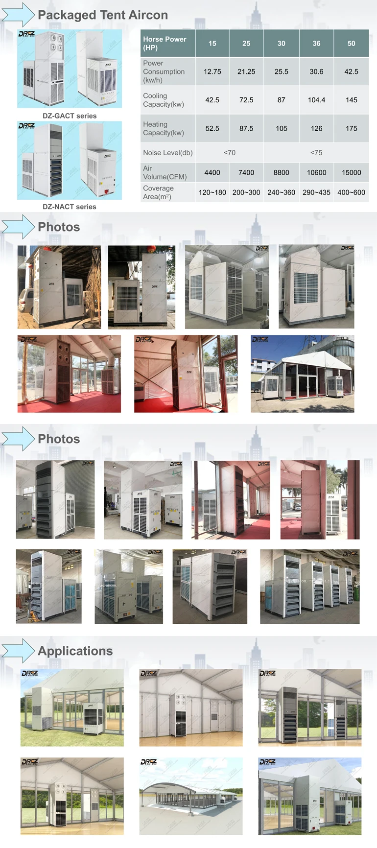 Marquee Tent Climate Control Drez 30 Ton Air Conditioner