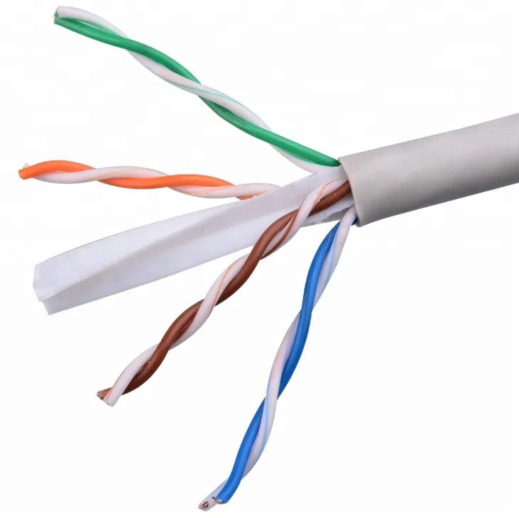 Ftp 23awg. Кабель UTP 6e. Кабель UTP 6 Cat. Витая пара Cat 6. Плоский кабель cat5 cat6.