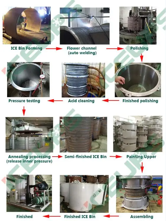 ice drum process.jpg