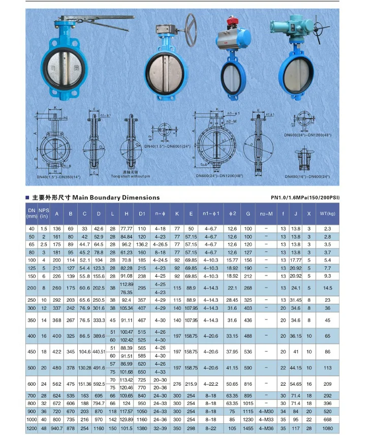 TianJin valve factory 400mm iron butterfly valve