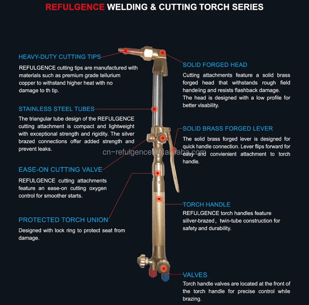 Refulgence Switzerland Type Welding And Cutting Torch,Hand Gas Cutting