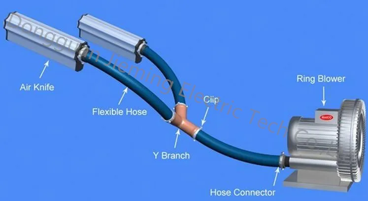 Y branch air knife_