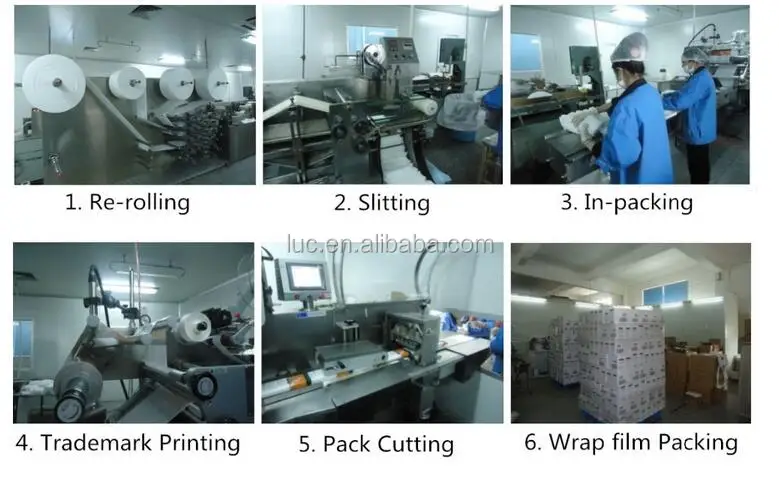 equipment