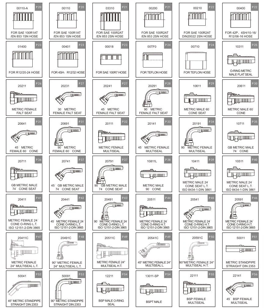 Metric Bsp Jic Npt High Quality Carbon Steel Hydraulic Hose Crimping