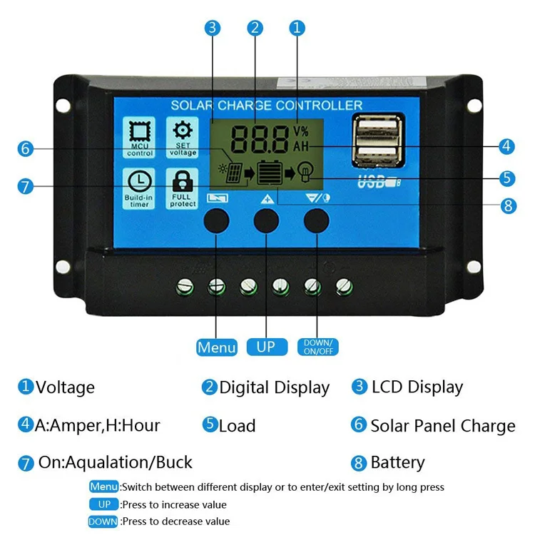 solar charge controller