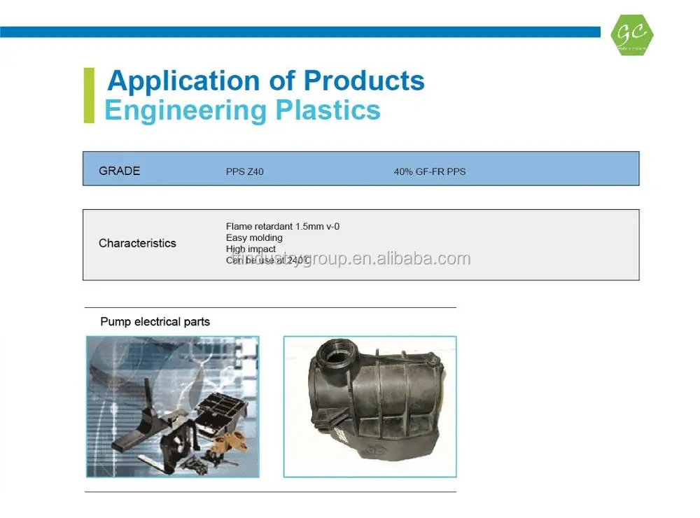 application of PPS Z40 FR