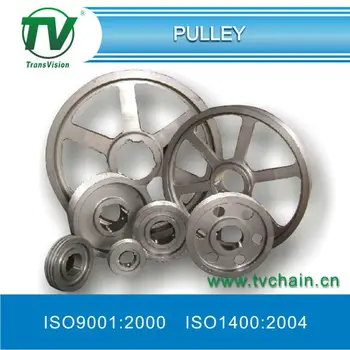 Pulley Size Chart